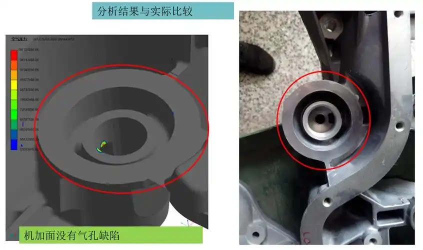 Quels facteurs provoquent une porosité de rétrécissement dans les pièces moulées du fer ductile?