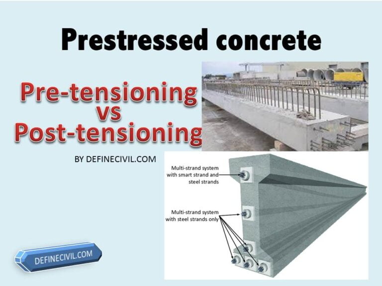 Précontraint vs Post-tendu